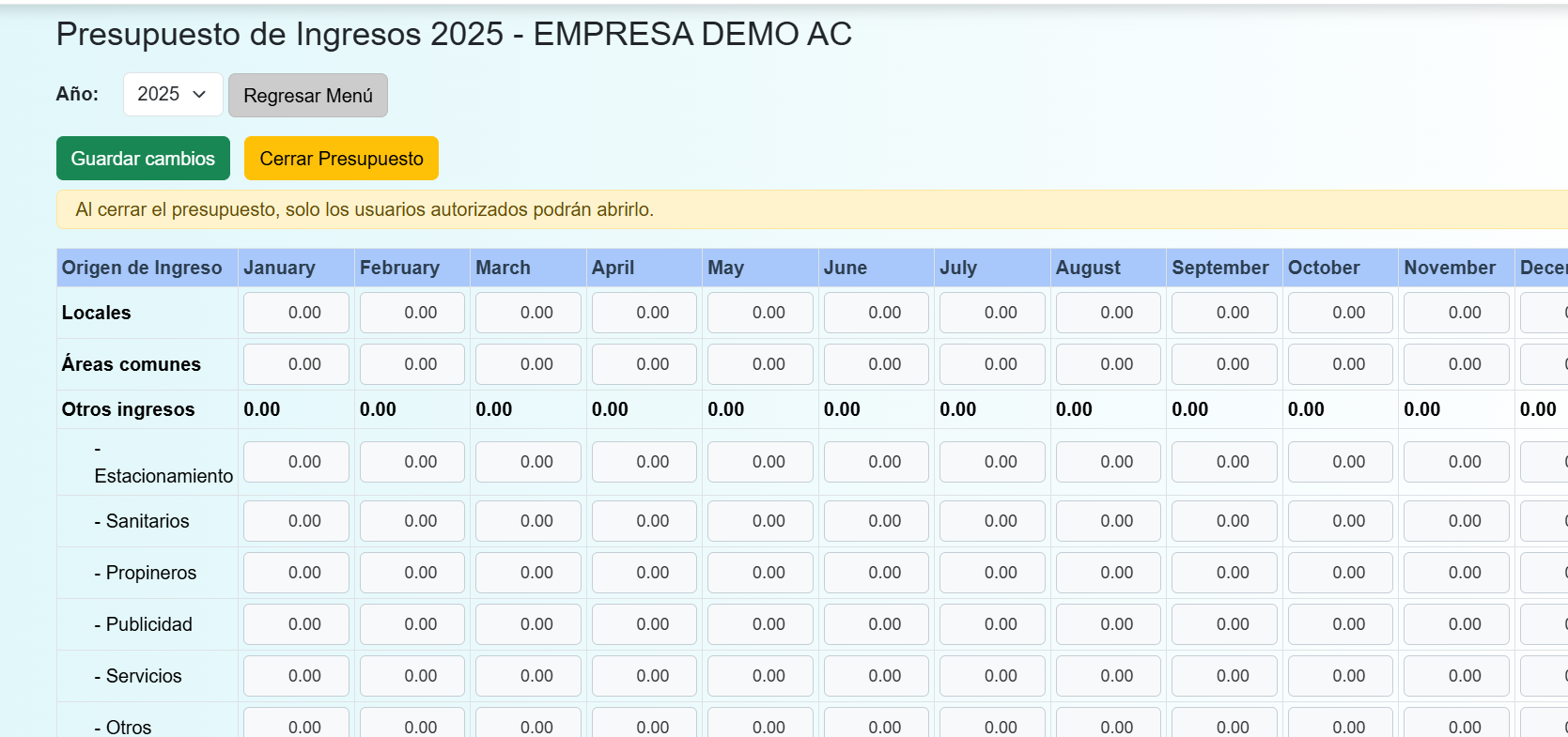Presupuesto ingresos